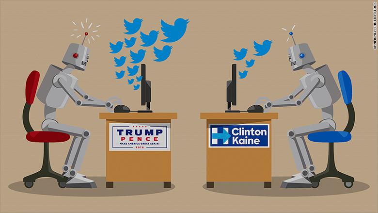 A third of pro-Trump tweets are generated by bots