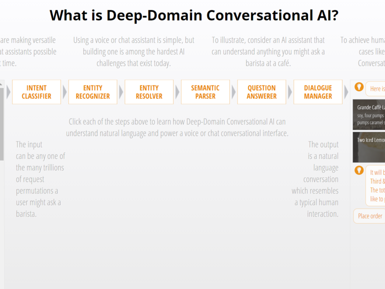 MindMeld launches conversational AI technology for enterprises